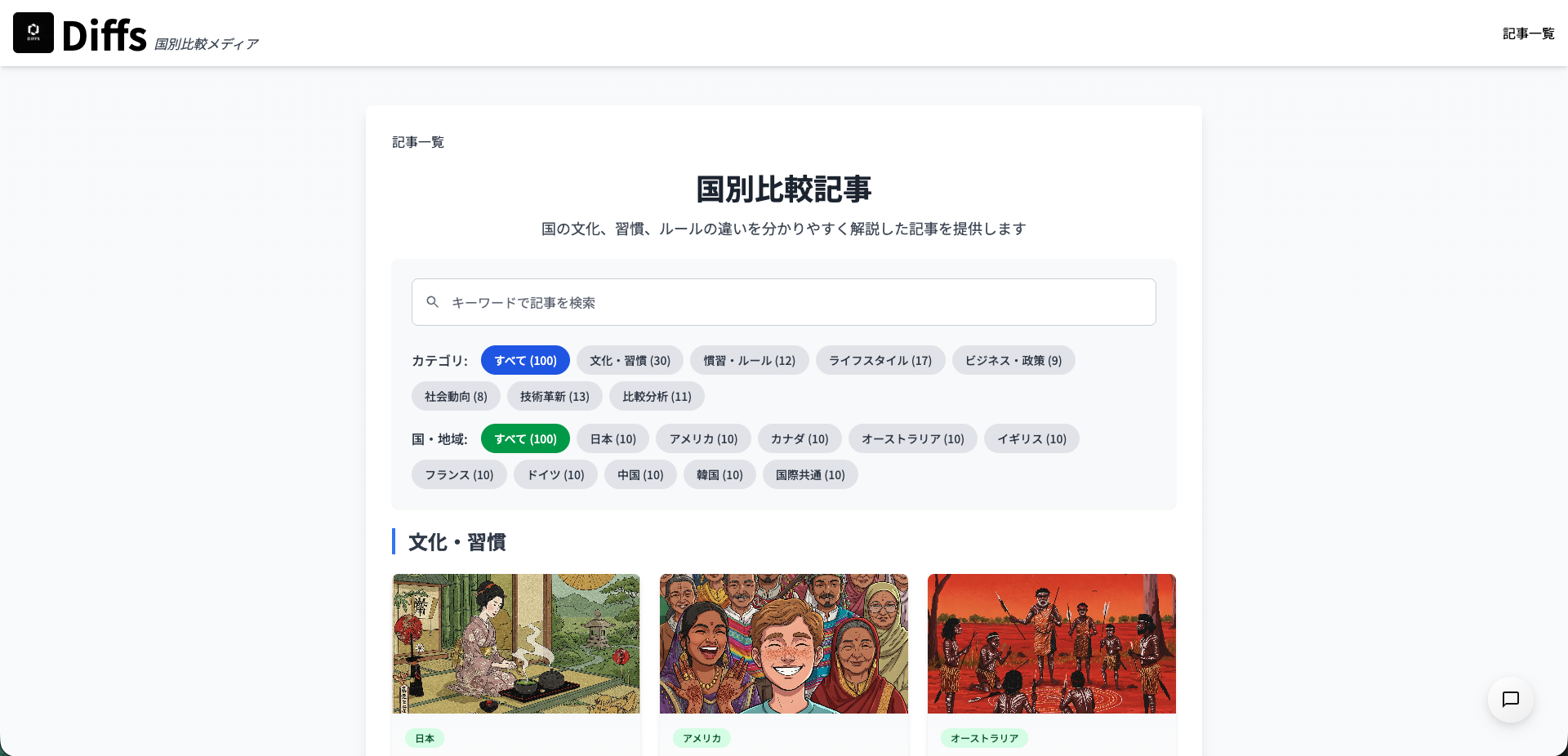 Diffsアプリ画面
