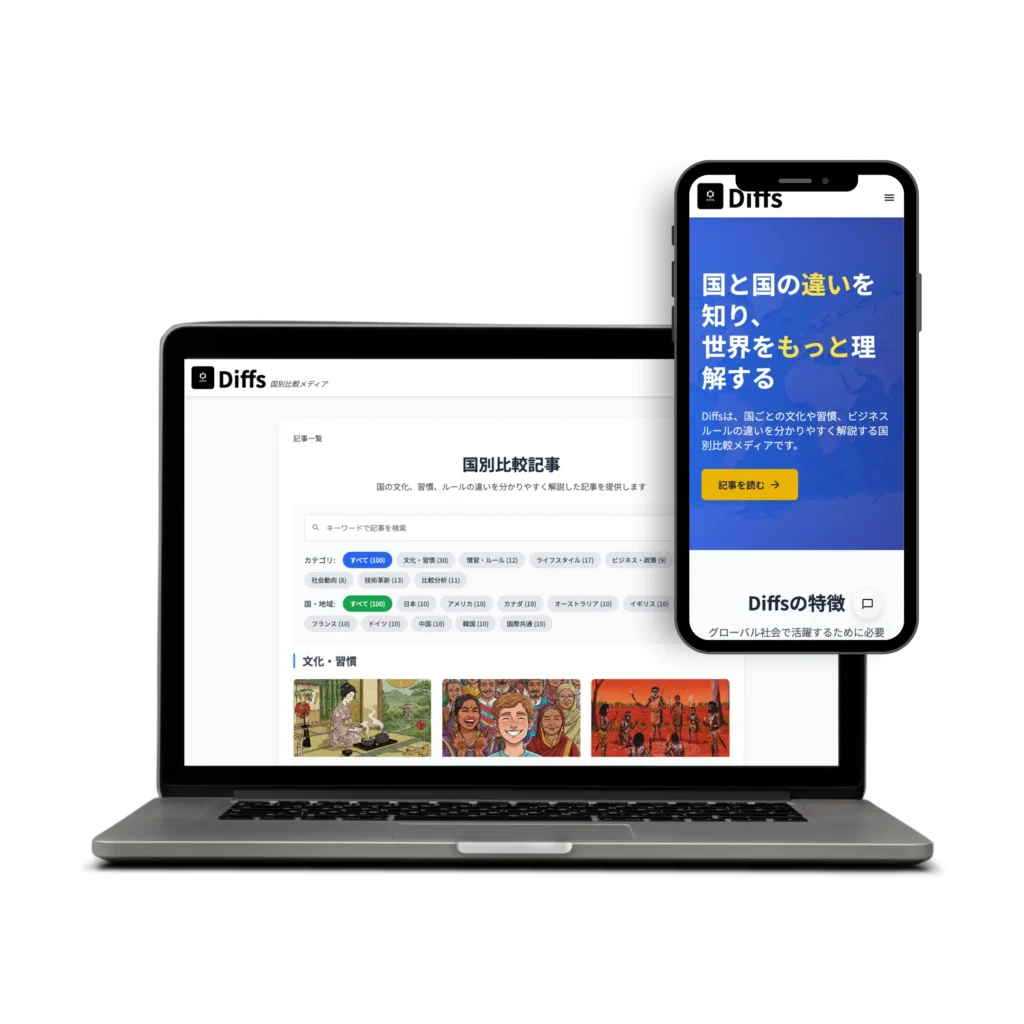 文化比較メディア