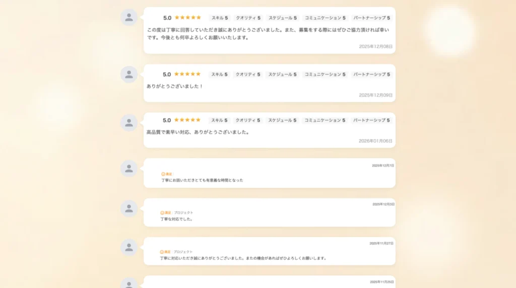 First CHが制作した実績・お客様の声ページの事例を掲載している