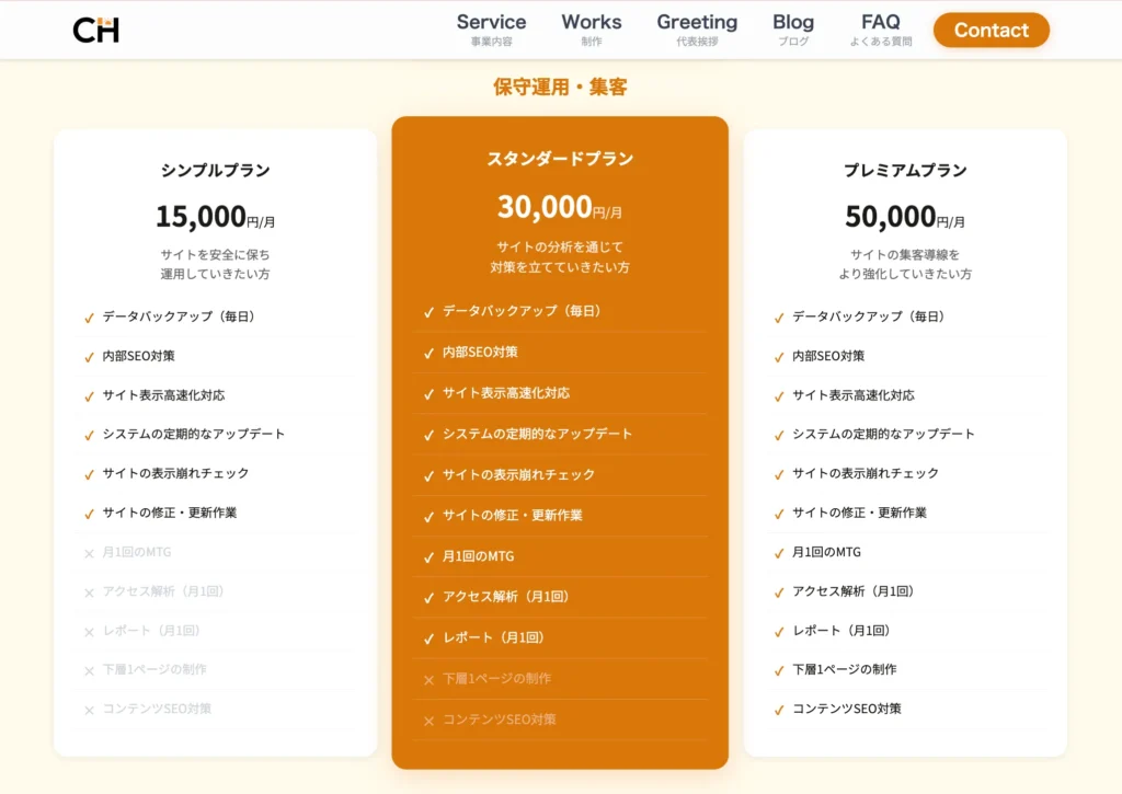 FirstCH合同会社の保守プラン別の月額費用と含まれるサービス内容を説明している