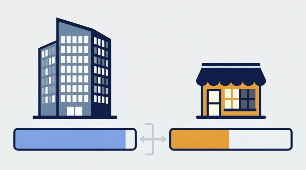 大企業のHP開設率93.2%と中小企業の約48.5%を対比したインフォグラフィック。左側に高層ビルと長い青色のバー、右側に小さな店舗と半分程度のオレンジ色のバーで、企業規模によるホームページ開設率のギャップを表現している。