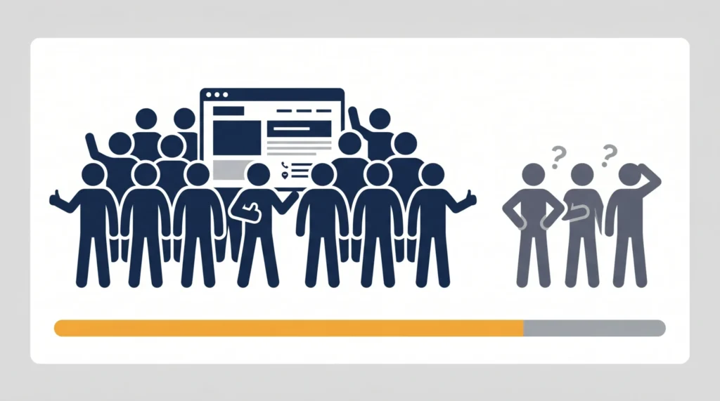 HPがある会社の方が信頼できると回答した経営者79.8%を表現したインフォグラフィック。中央に企業の公式サイトを置き、その周りに信頼を示す多数の人物アイコン、右側にHPのない会社に対して疑問を抱く少数の人物アイコンを配置している。