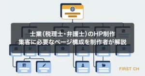 アイキャッチ — 士業事務所のホームページ構成図。トップページから各ページへの導線が示されたサイトマップ風のイラスト
