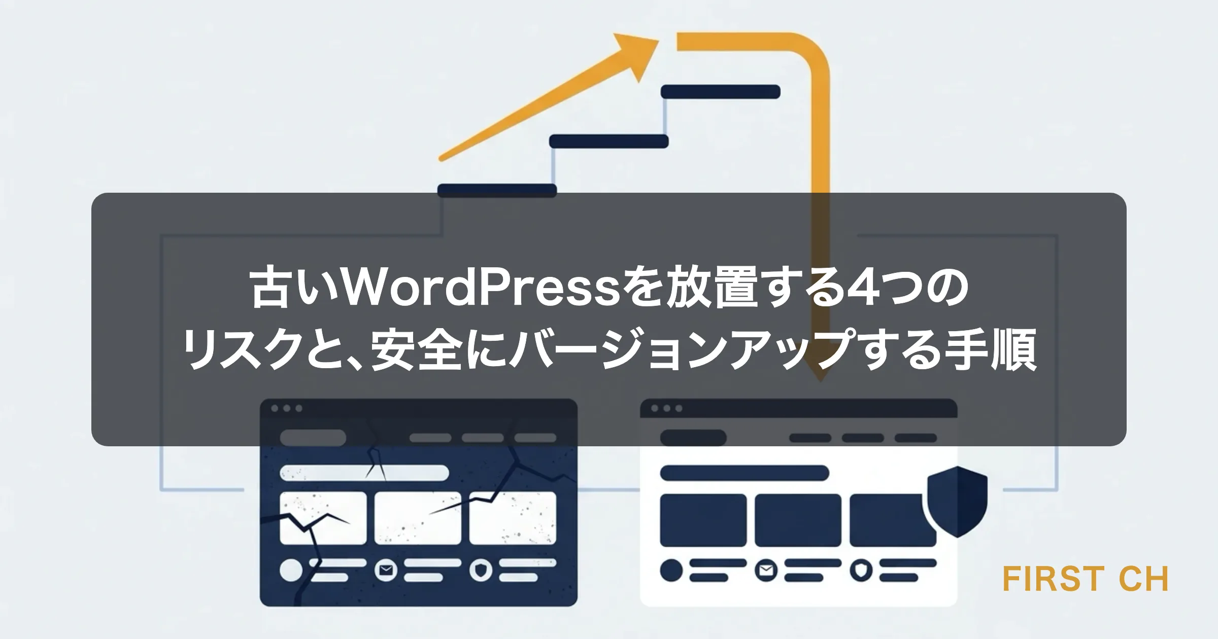 アイキャッチ — 古いバージョンのまま止まったサイトと、更新されて安全な状態になったサイトの対比
