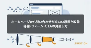 アイキャッチ — サイトを訪れた人が問い合わせに至るまでの経路で、途中で離脱してしまう箇所を示した図