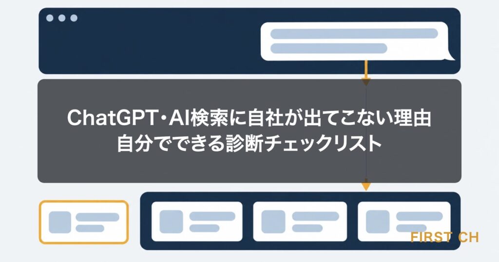 アイキャッチ — AIへの質問と、その回答に自社が含まれていない状態を対比で表した図