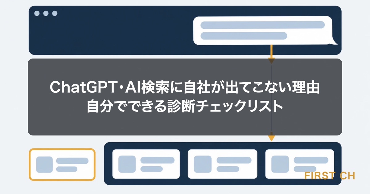アイキャッチ — AIへの質問と、その回答に自社が含まれていない状態を対比で表した図