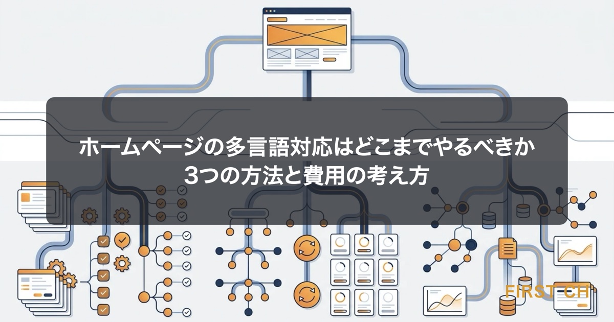 アイキャッチ — 1つのホームページから日本語・英語・中国語の3つの入口が分かれていき、それぞれ更新の手間が枝分かれしていく様子を示した図