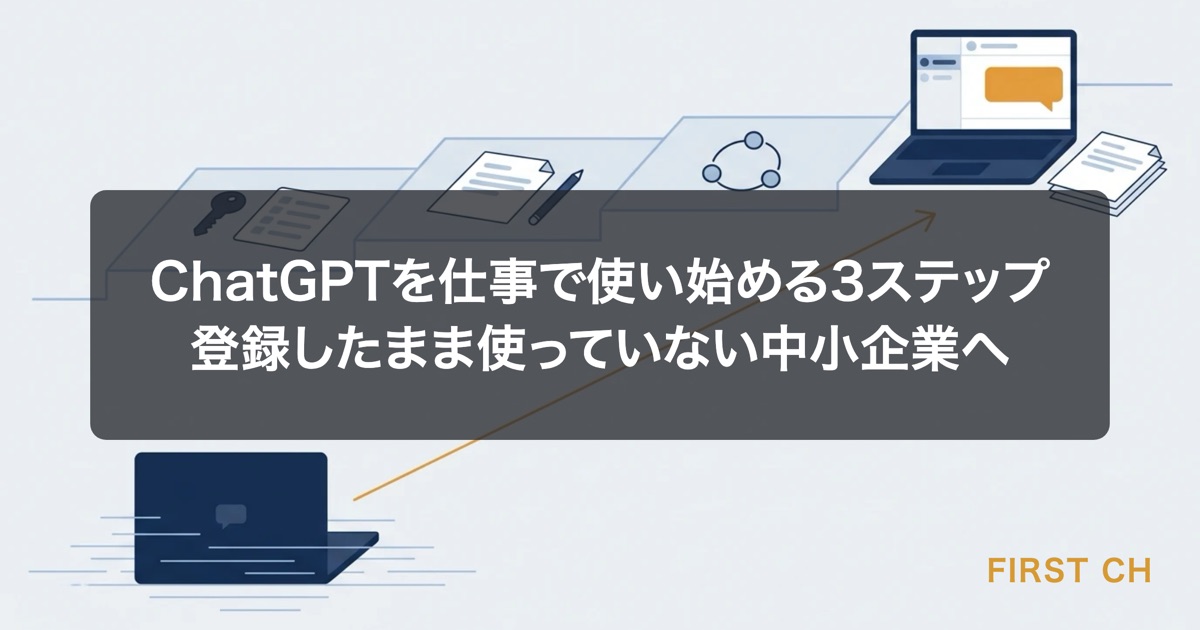 アイキャッチ — 登録しただけで止まっている状態から、設定・業務選び・続ける仕組みの3段を上がって日常の仕事に定着するまでを表した図