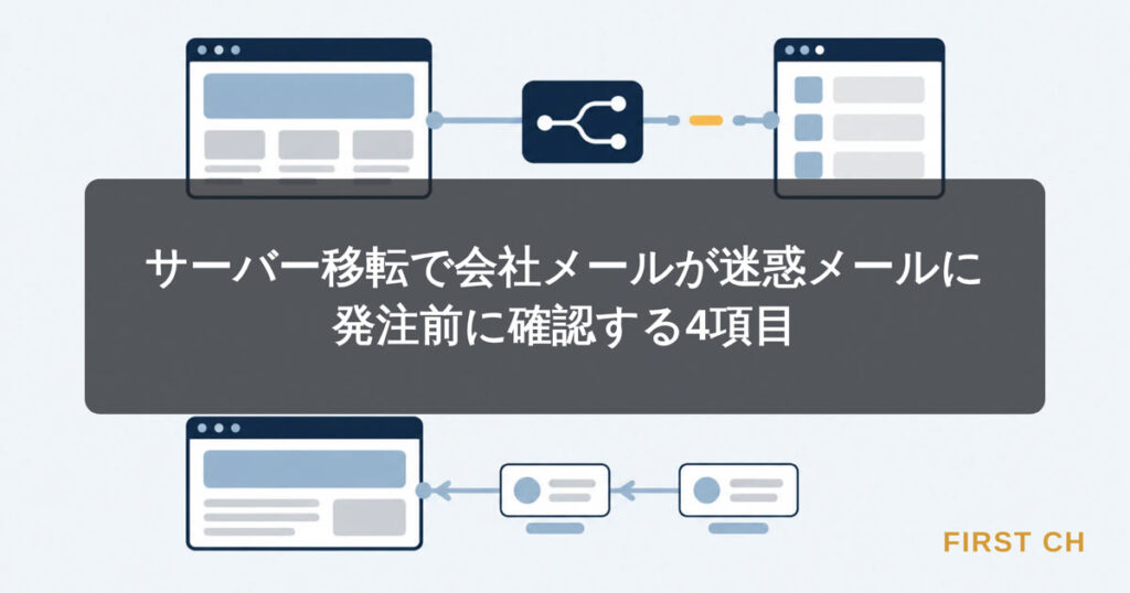 アイキャッチ — 中央の上に1枚の行き先の案内板（DNS）が立ち、そこから2本の矢印が左の会社のサイトを映したモニターと右の郵便受けへ延びる。下段では引っ越しの段ボール箱がサイト側だけへ運ばれ、郵便受けへ向かう矢印の途中が1か所だけ切れている構図